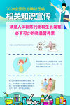 创意全国防治碘缺乏病海报