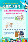 创意全国防治碘缺乏病海报