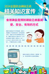创意全国防治碘缺乏病海报