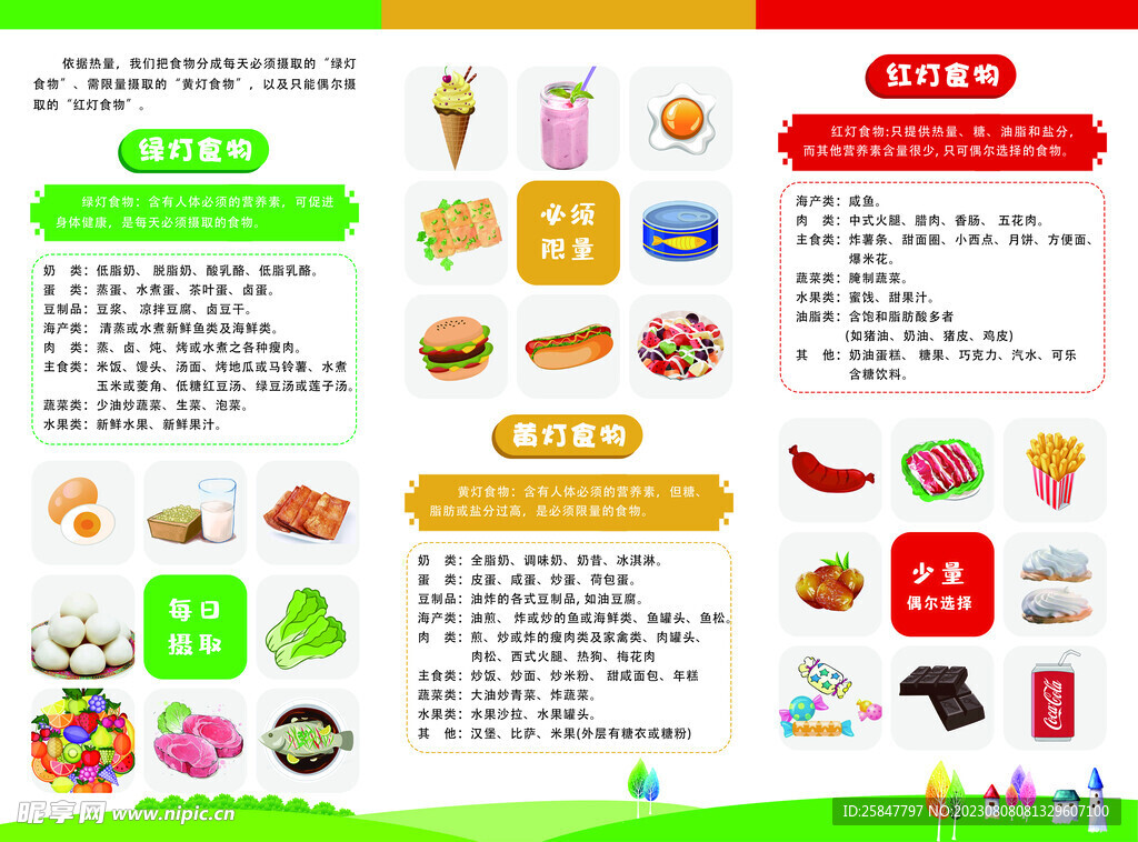 饮食手册