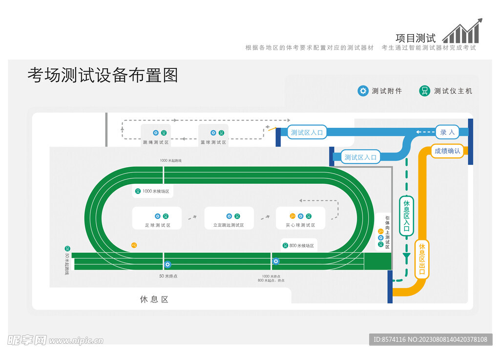 考场测试设备布局图