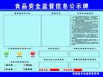 阳城食品安全公示牌