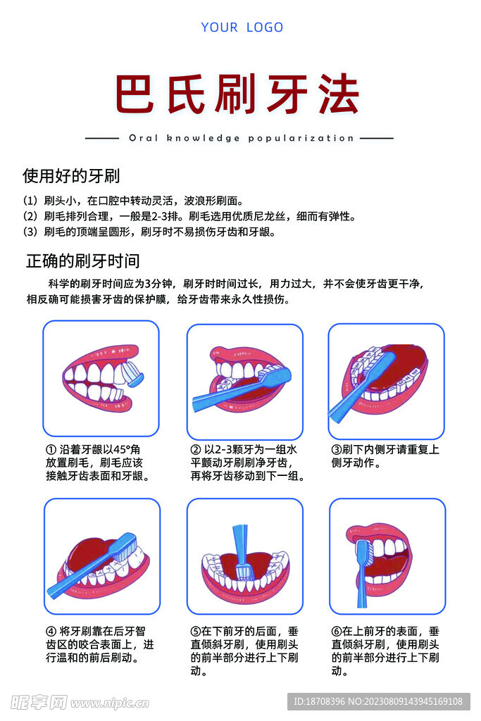 牙科诊所挂图