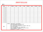 消防栓月检记录表