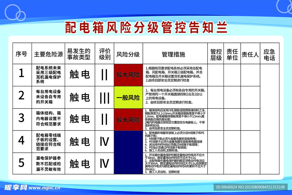 风险分级管控