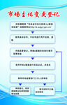 市场变更登记流程图