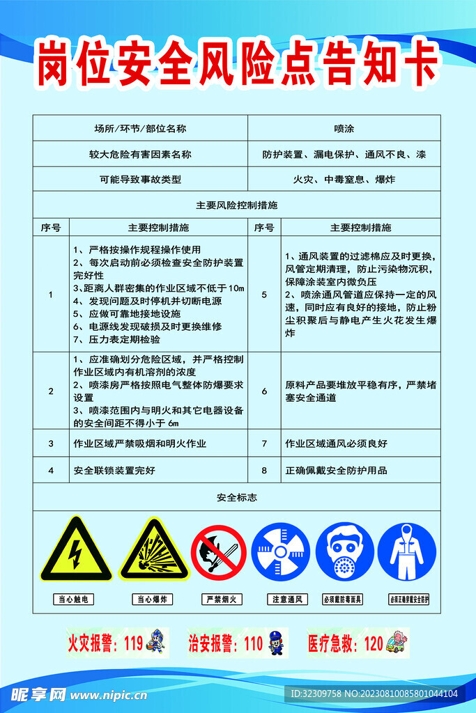 喷涂 岗位安全风险点告知卡