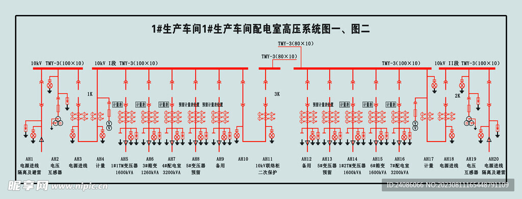 配电室高压图板
