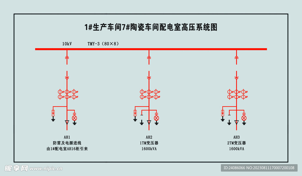 电力线路图板