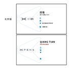 执行总裁高端名片