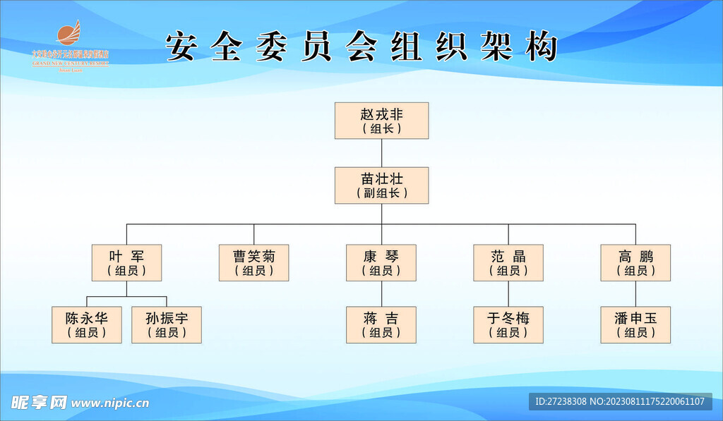 组织架构