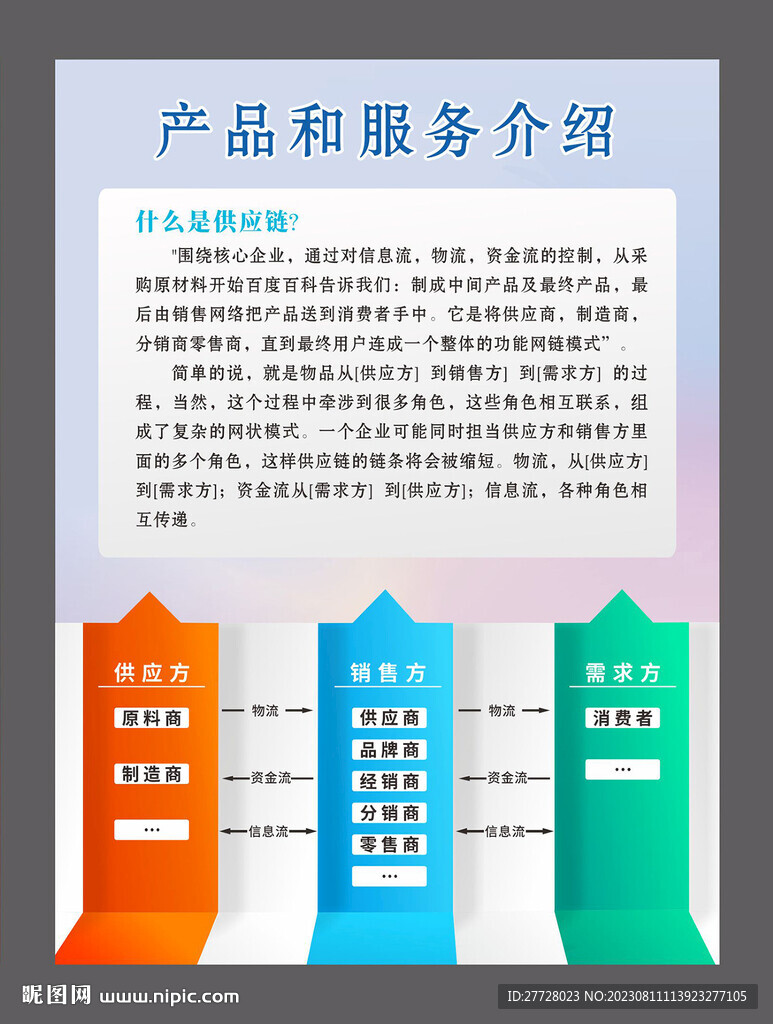 产品 服务介绍