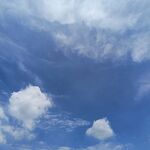 天空