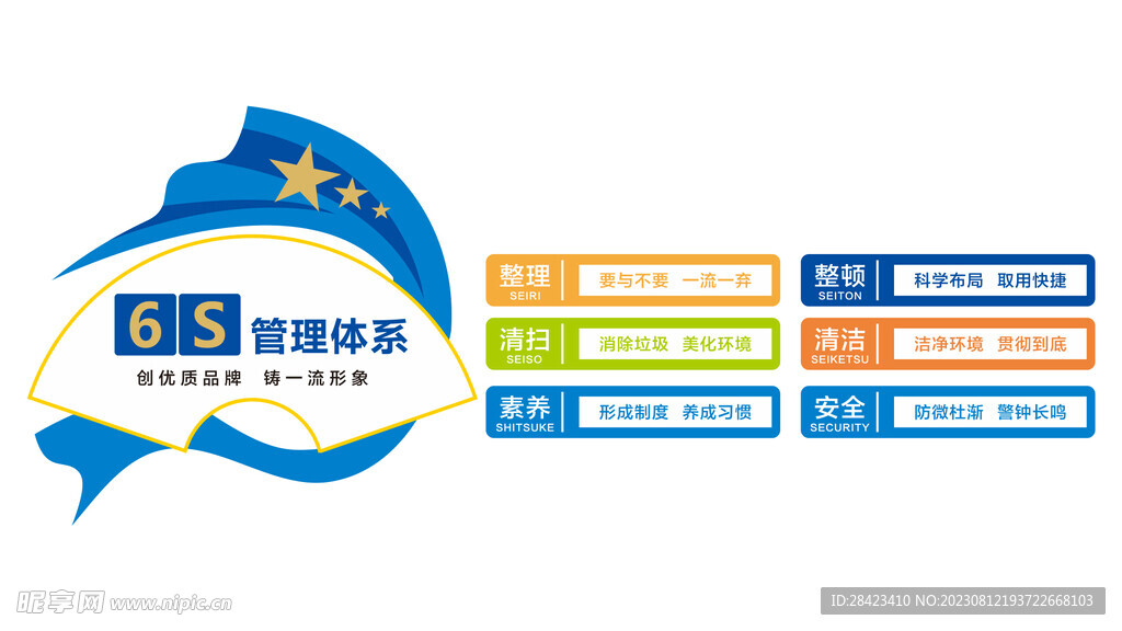 6S管理体系