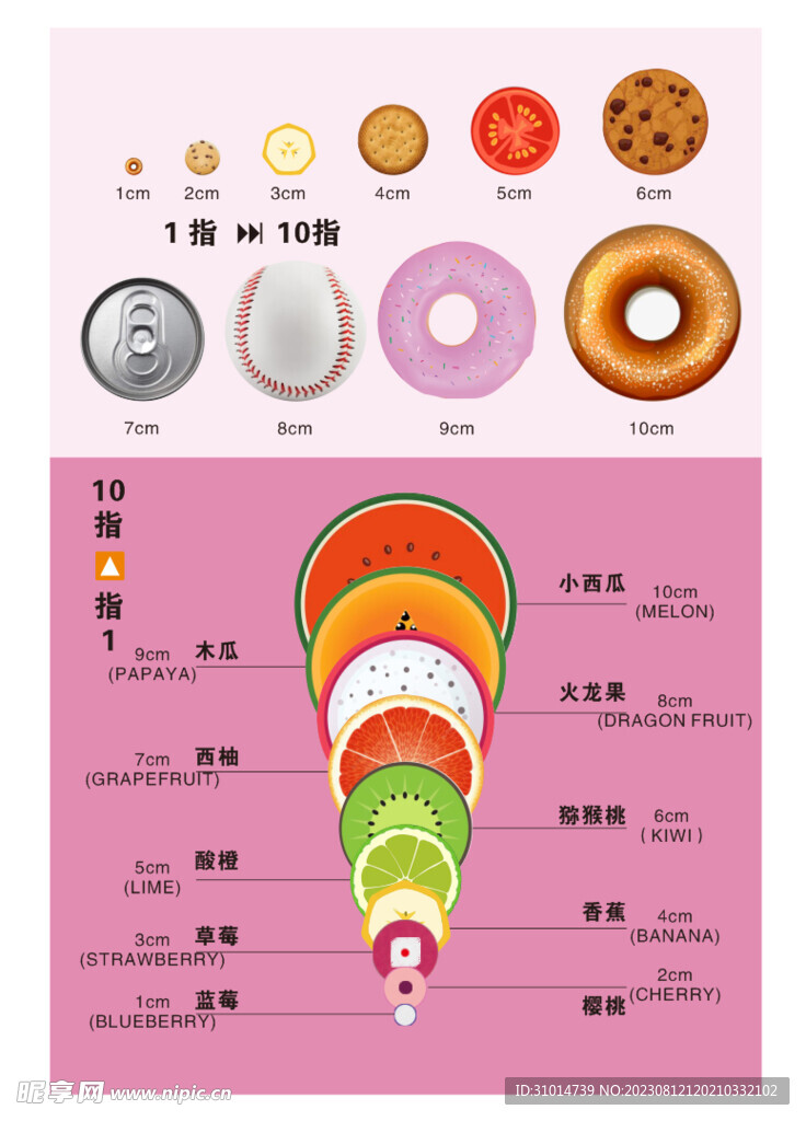 产科宣传