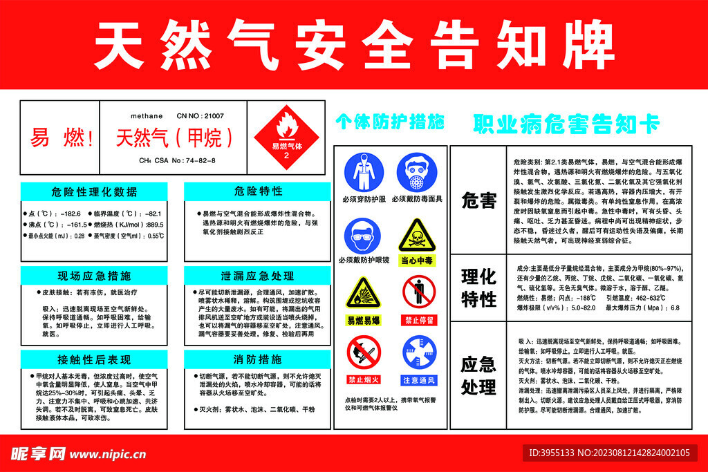 天然气安全告知牌