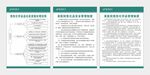 医院危化品制度