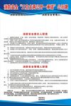 三自主两公开 一承诺