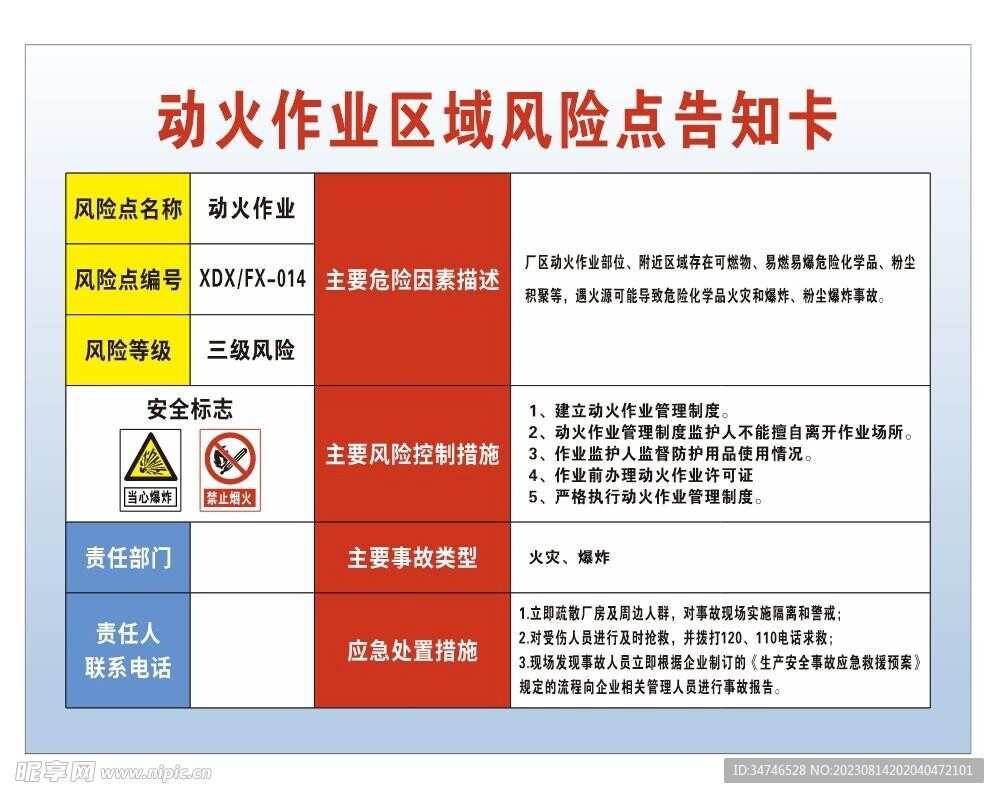 动火作业区域风险点告知卡