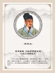 中医人物 孙思邈