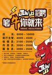 餐饮招聘海报图片