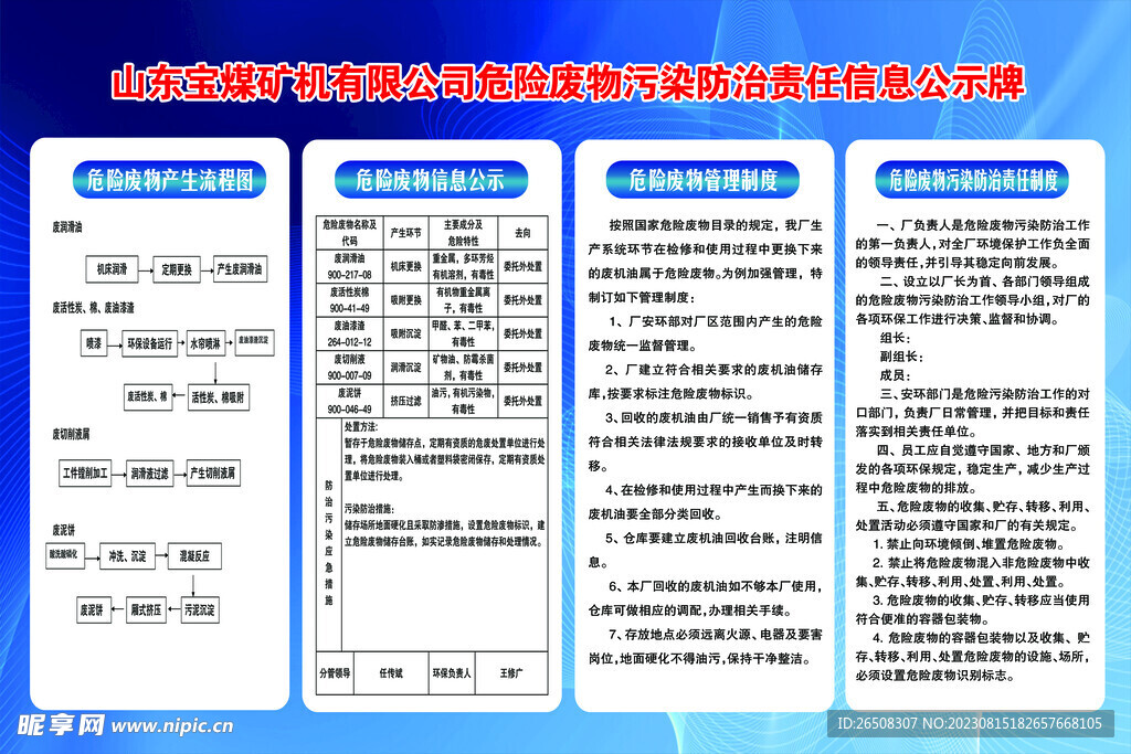 信息公示牌