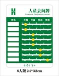 人员去向牌