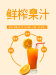 鲜榨果汁