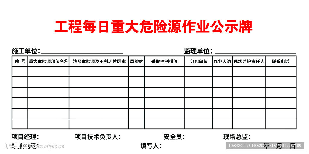 工程重大危险源公示牌