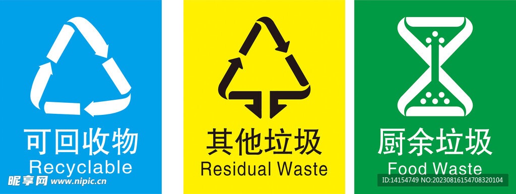 垃圾分类标志