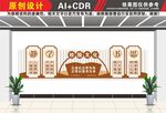 学校校园文化墙