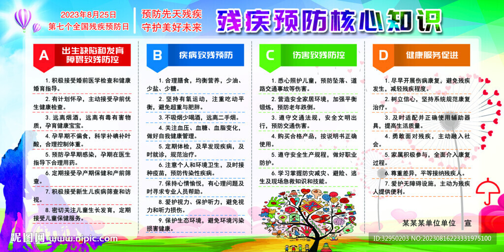 残疾预防核心知识