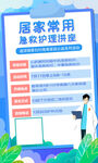 急救护理讲座