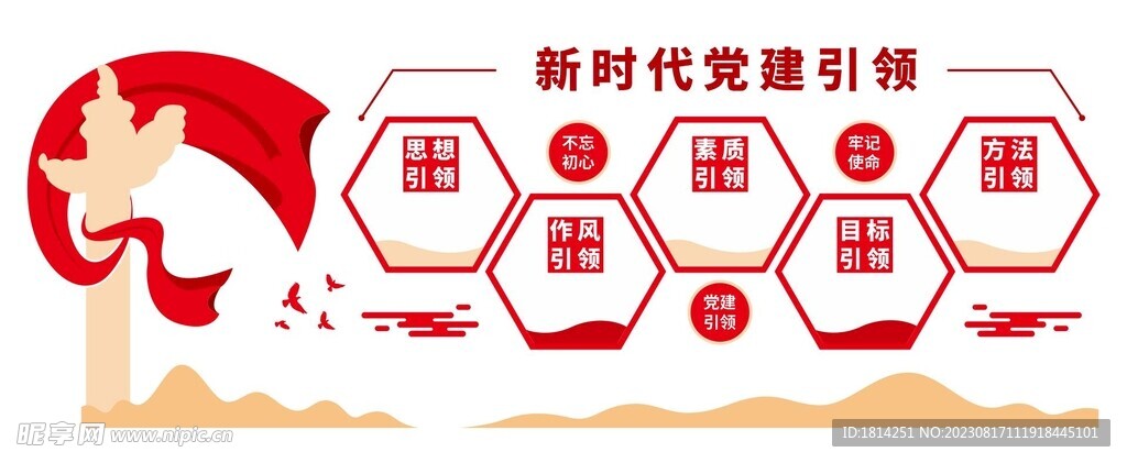 党建引领文化墙