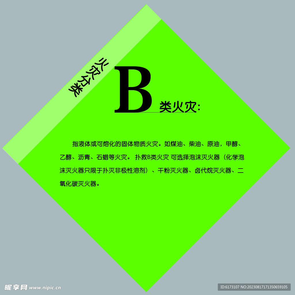 火灾类型