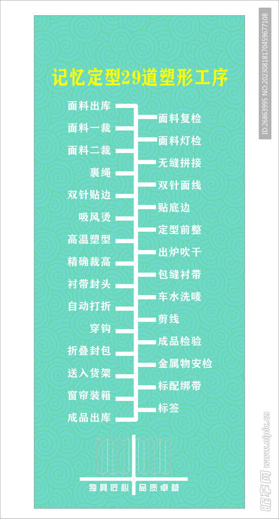 窗帘工序