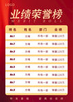 业绩荣誉榜