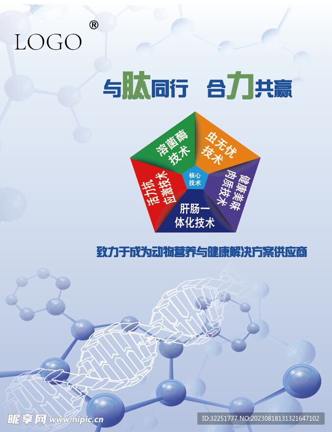 展会展板 科技生物展板图片