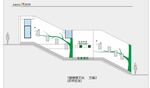 楼梯文化   历年校友