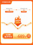 天猫主图