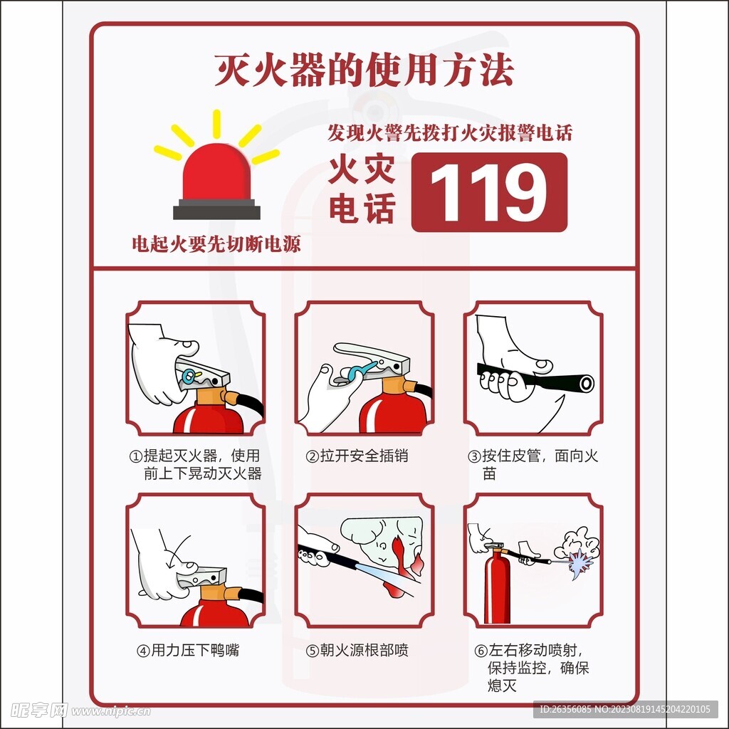 灭火器使用方法