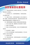 消控室报警处置程序