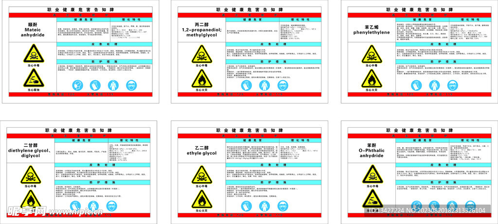 化学品危害告知牌 模板