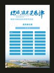 地产房产海报 