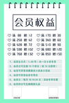 会员权益