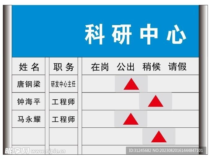 去向牌