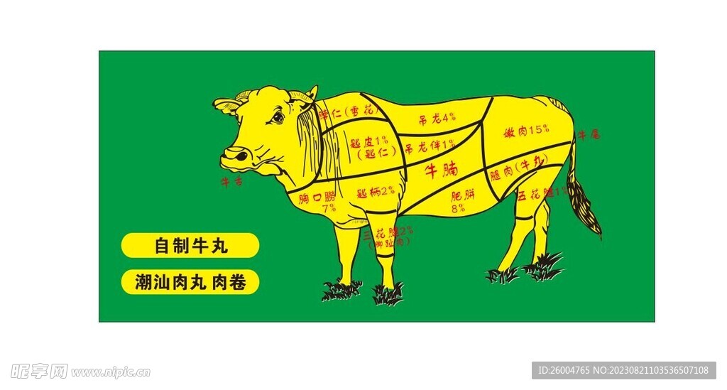 牛肉分解图