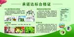 承诺达标合格证