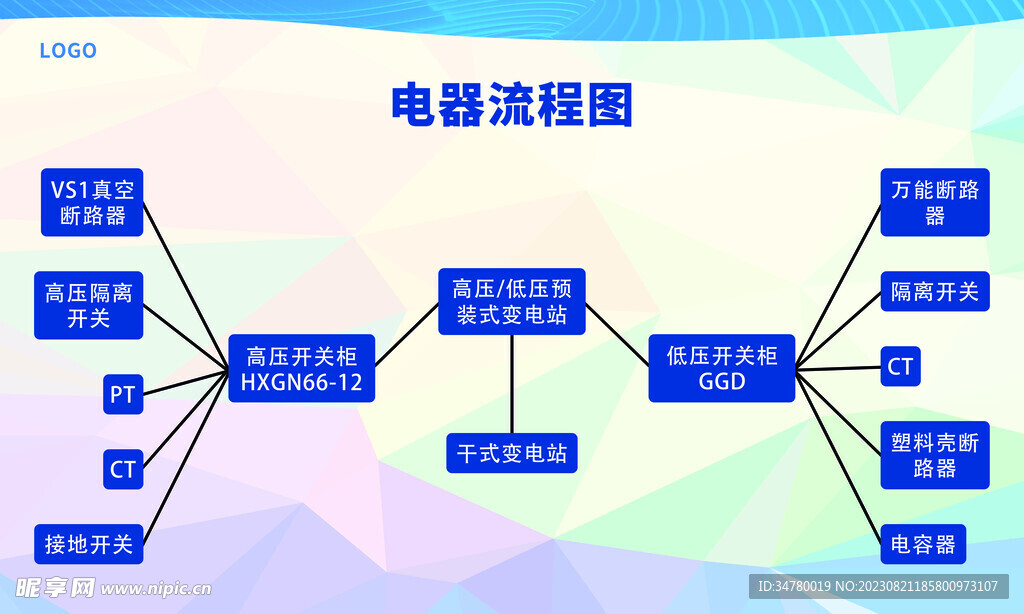 电器流程图