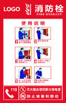 消防栓安全展板